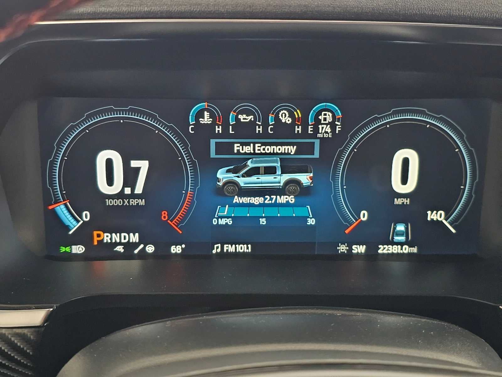 2023 Ford F-150 Raptor