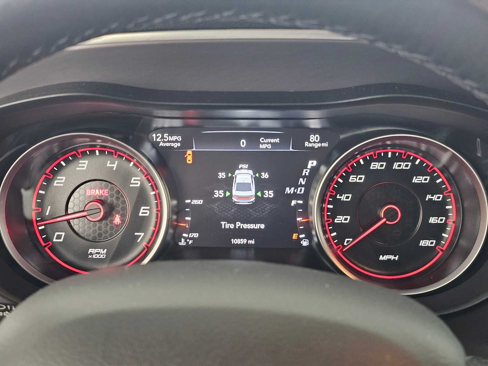 2022 Dodge Charger Scat Pack Widebody